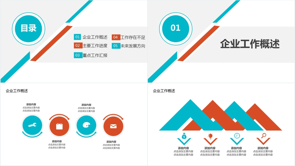 企业部门商务工作汇报PPT