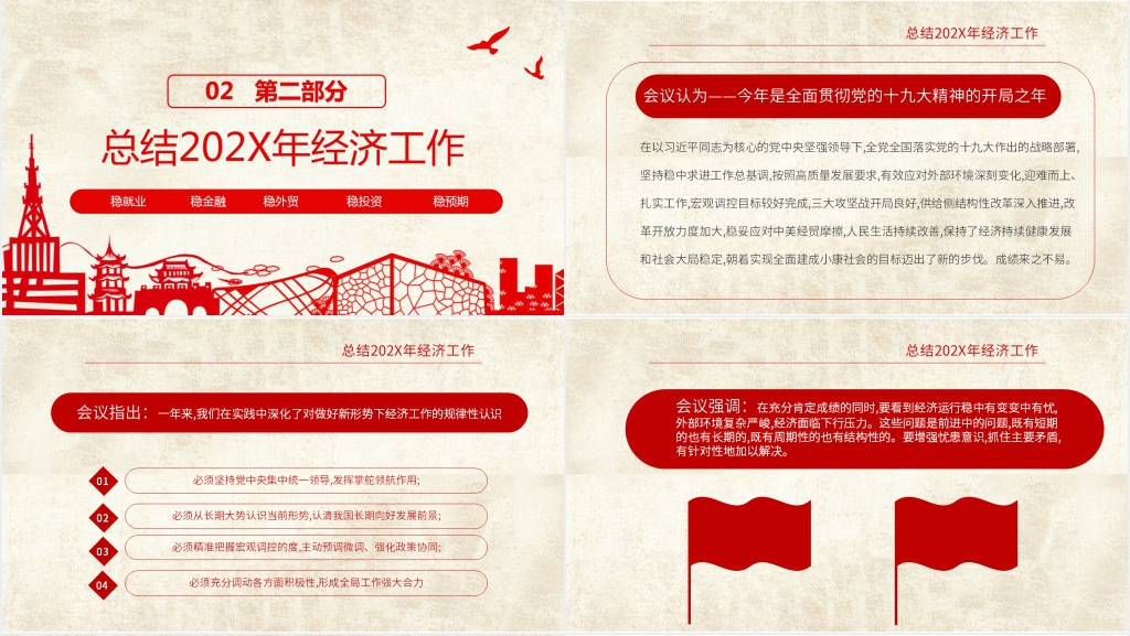 年中央经济工作会议部署PPT模板