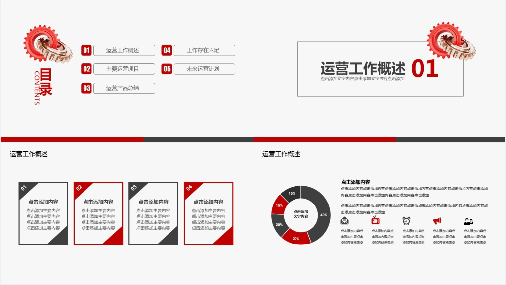 商务运营工作总结计划PPT