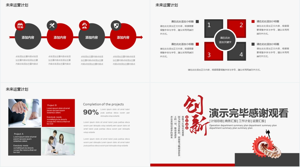 商务运营工作总结计划PPT
