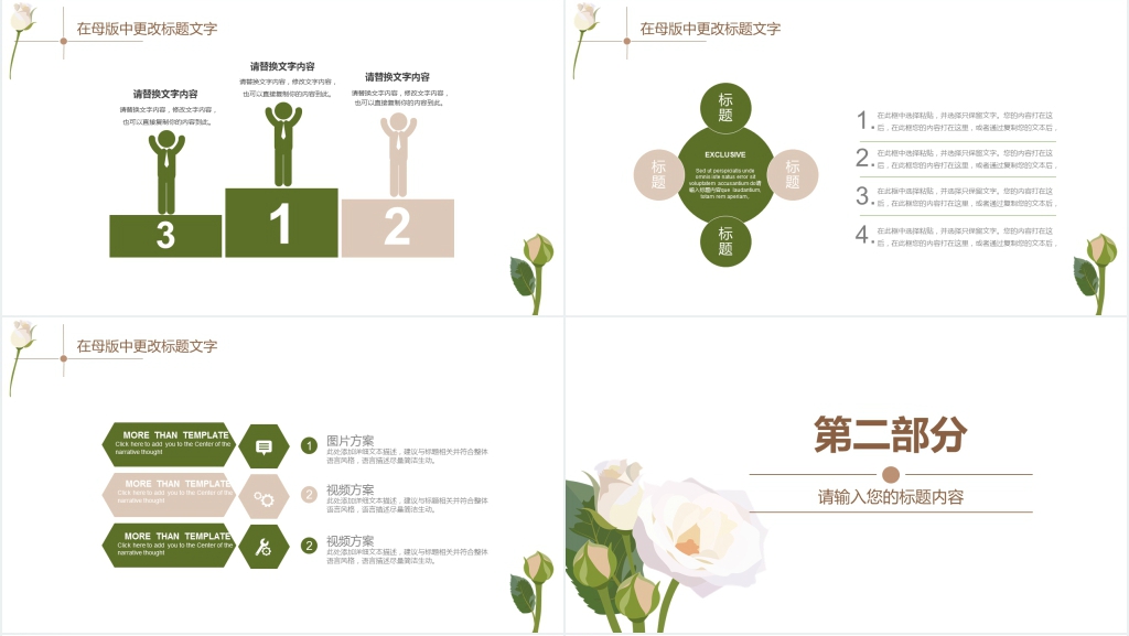 花朵清新简约工作汇报PPT模板