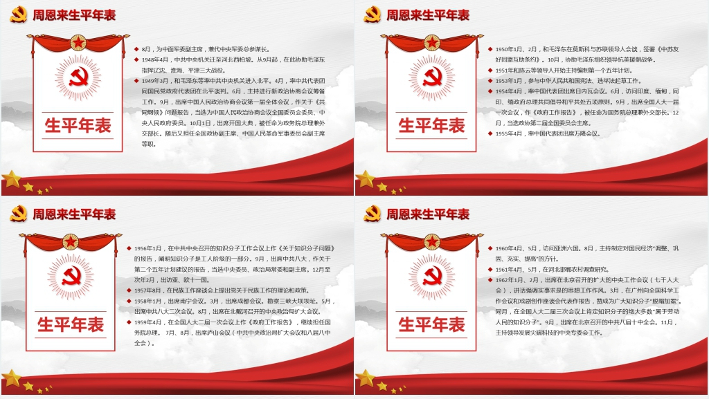 纪念缅怀周恩来逝世43周年纪念PPT模板