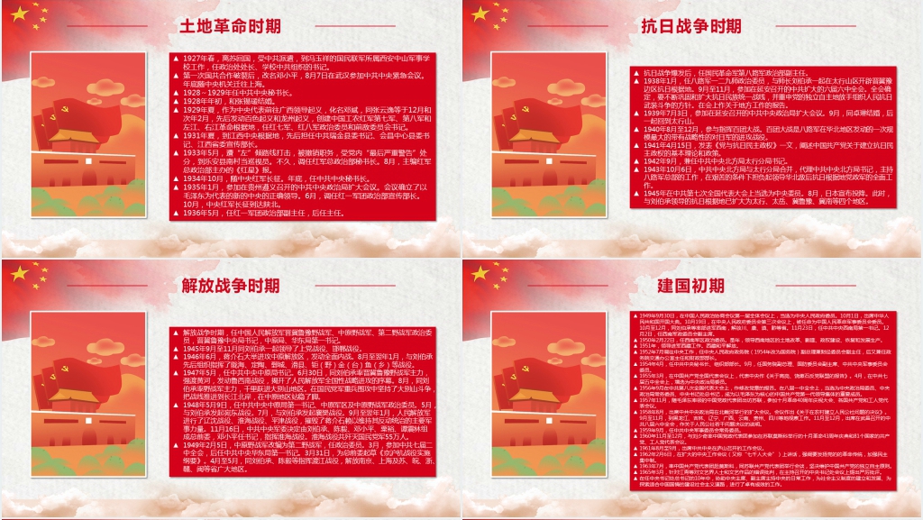 纪念邓小平诞辰114周年PPT模板