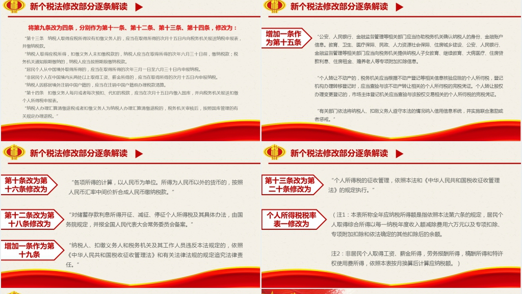个税改革方案解读PPT模板