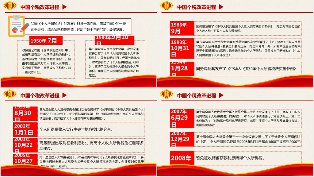 个税改革方案解读PPT模板