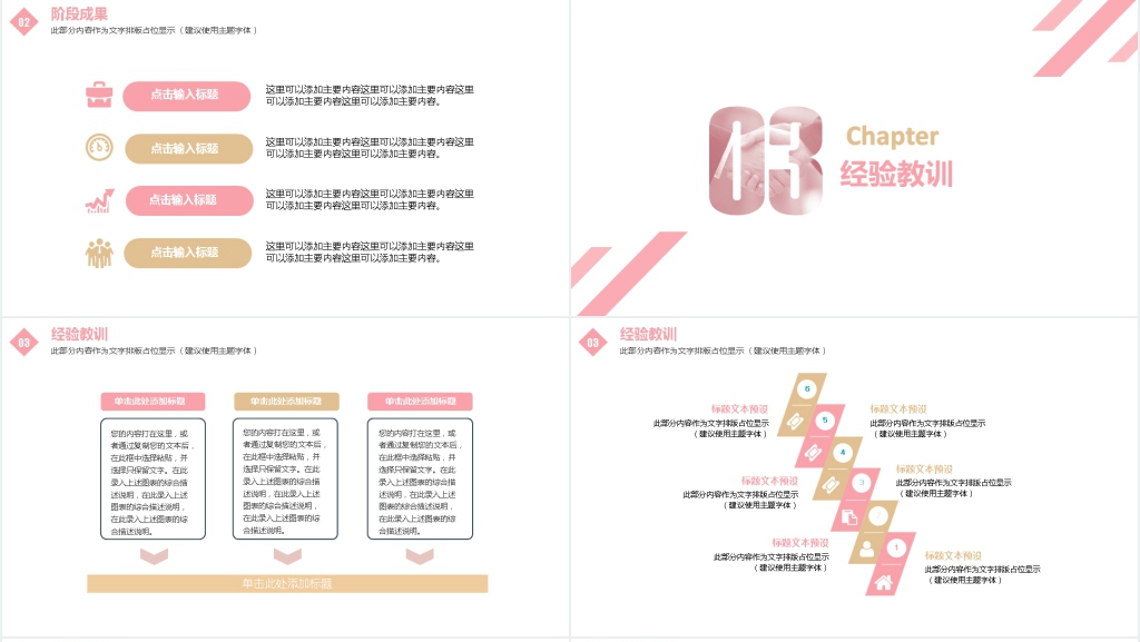 时尚行业粉色简约工作汇报PPT模板