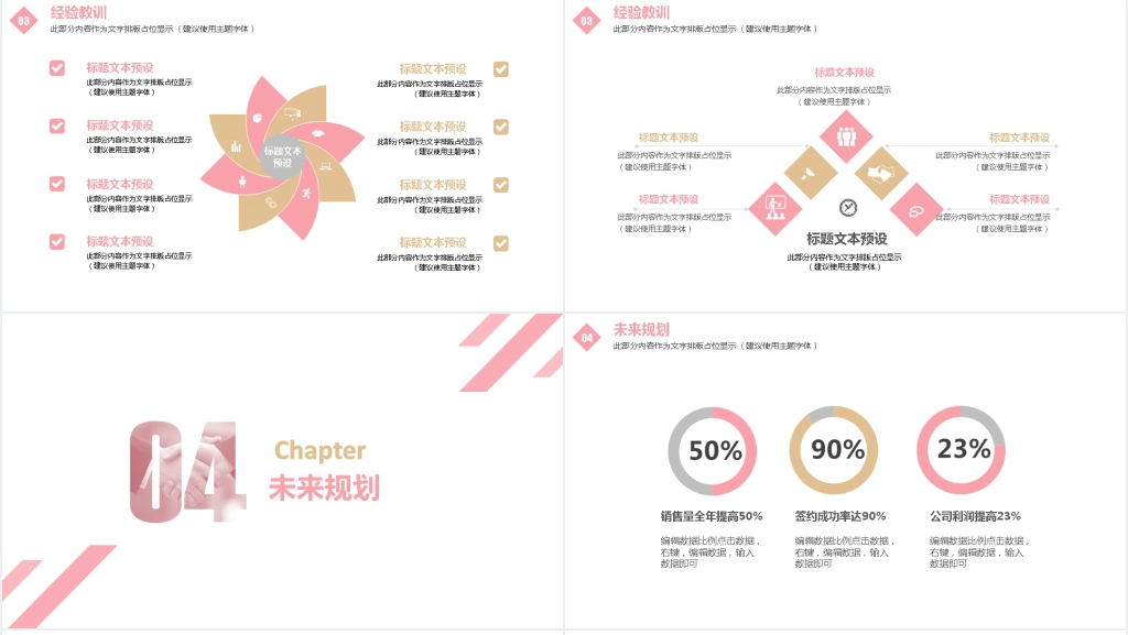 时尚行业粉色简约工作汇报PPT模板
