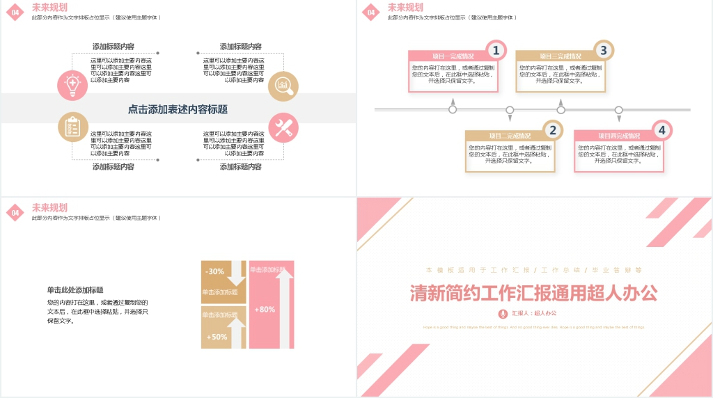 时尚行业粉色简约工作汇报PPT模板