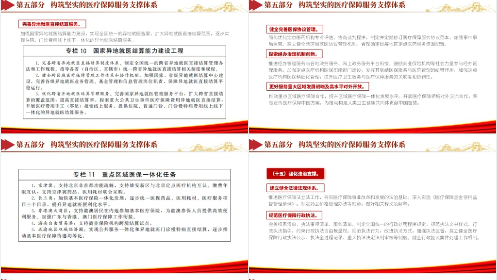 “十四五”全民医疗保障规划PPT党课 “十四五”全民医疗保障规划PPT党课
