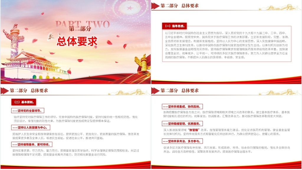 “十四五”全民医疗保障规划PPT党课 “十四五”全民医疗保障规划PPT党课