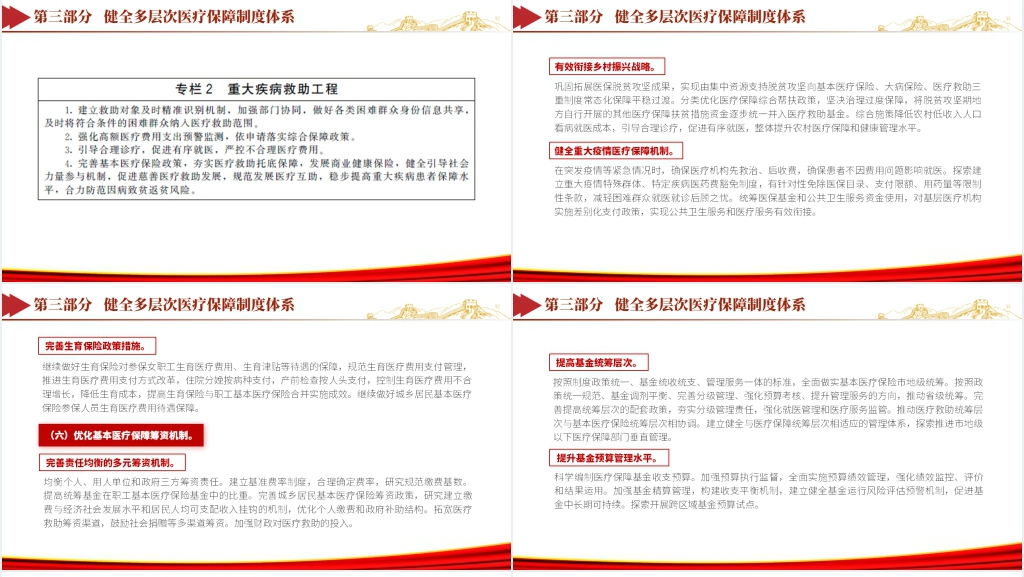 “十四五”全民医疗保障规划PPT党课 “十四五”全民医疗保障规划PPT党课