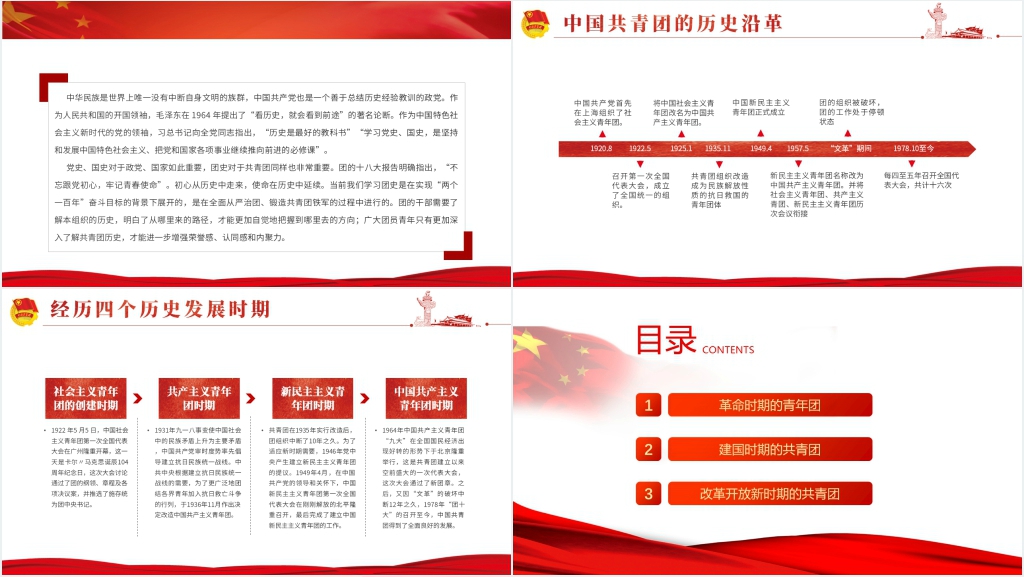 共青团简史团课PPT党课 共青团简史团课PPT党课
