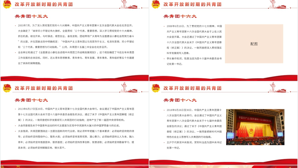 共青团简史团课PPT党课 共青团简史团课PPT党课