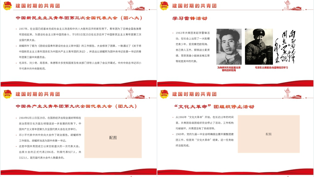 共青团简史团课PPT党课 共青团简史团课PPT党课