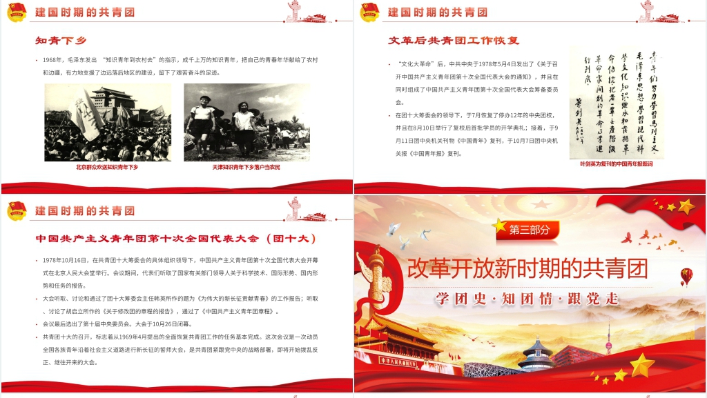共青团简史团课PPT党课 共青团简史团课PPT党课