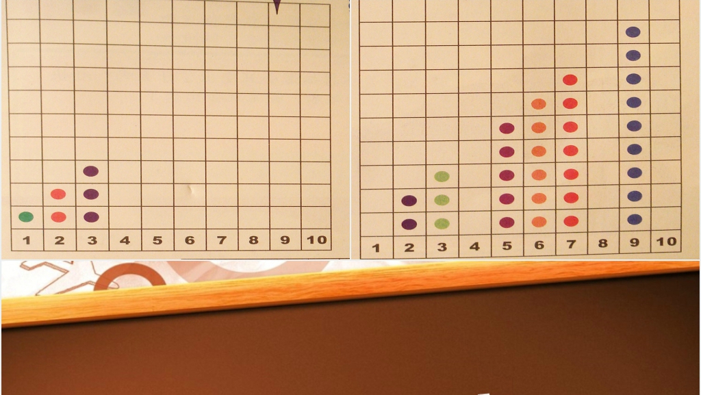 中班数学活动接下去是几PPT课件 中班数学活动接下去是几PPT课件