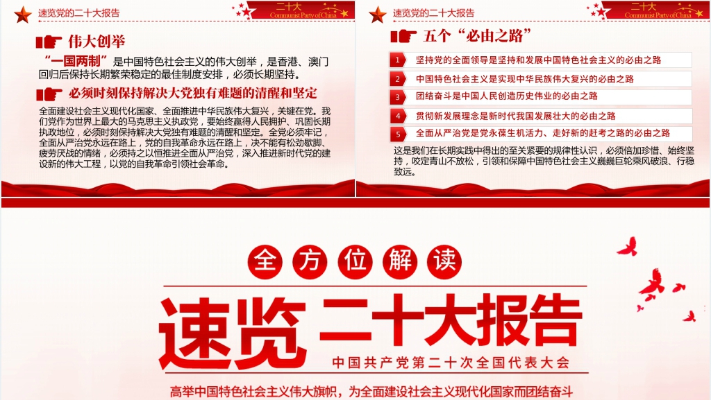 速览党的二十大报告PPT模板 速览党的二十大报告PPT模板