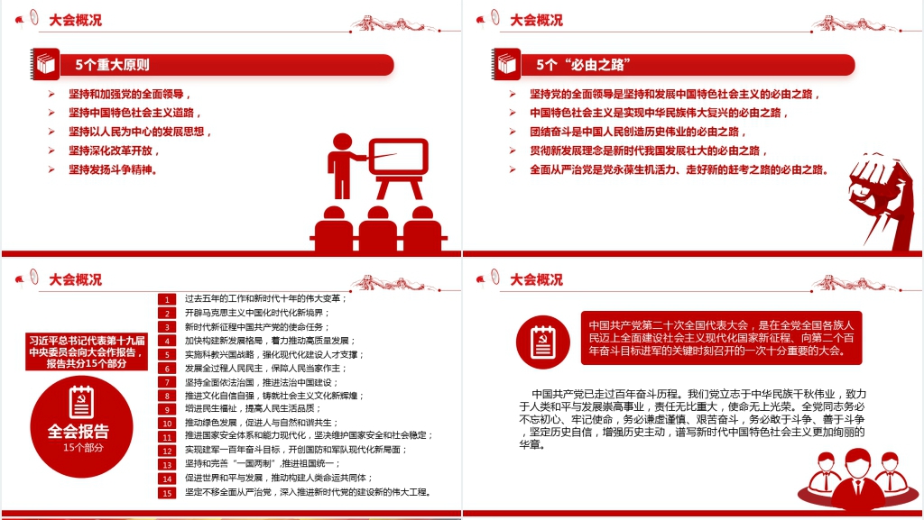数读党的二十大报告中国共产党第二十次全国代表大会PPT 数读党的二十大报告中国共产党第二十次全国代表大会PPT