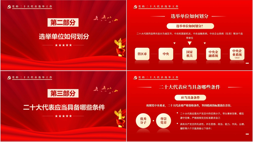 二十大代表怎么选PPT党课 二十大代表怎么选PPT党课