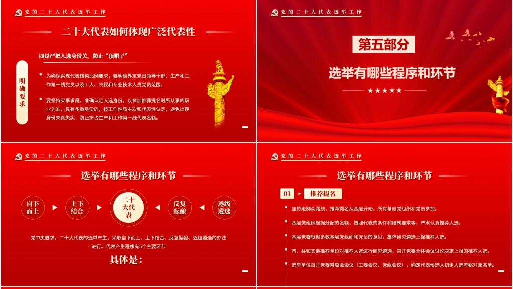 二十大代表怎么选PPT党课 二十大代表怎么选PPT党课