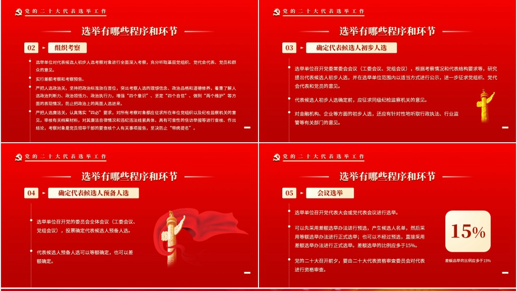 二十大代表怎么选PPT党课 二十大代表怎么选PPT党课