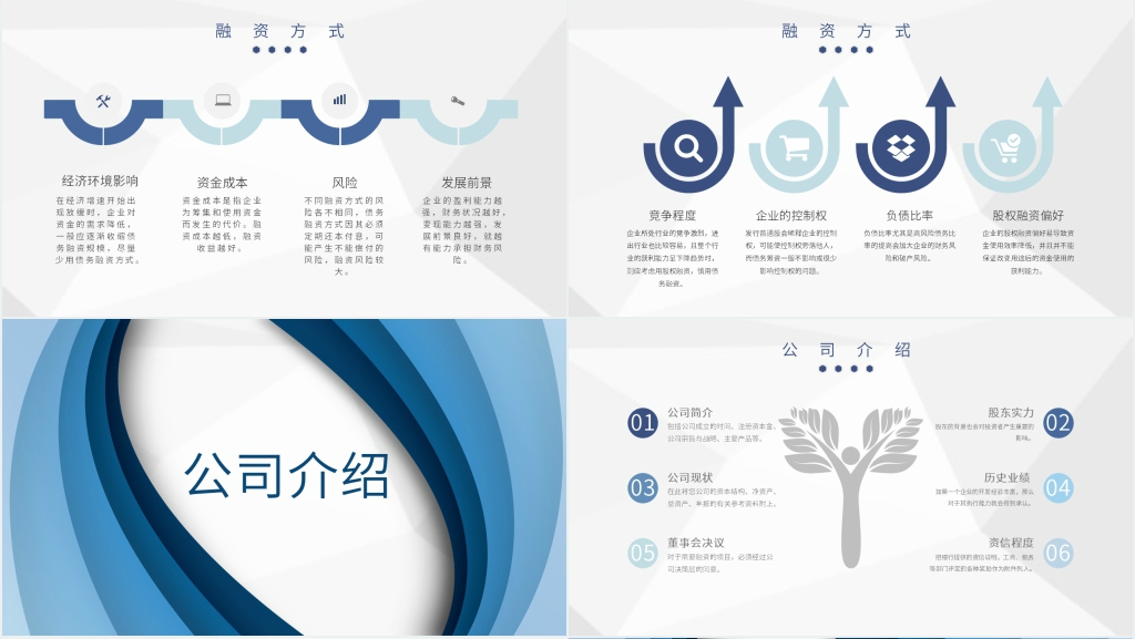 公司项目融资计划书PPT 公司项目融资计划书PPT