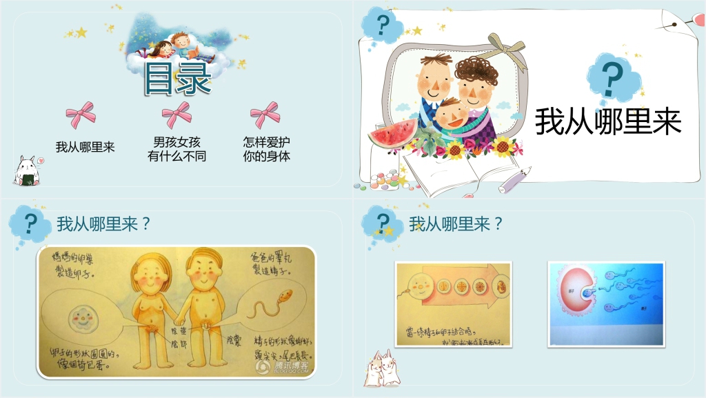 小学生性教育科普班会课PPT课件