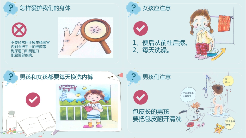 小学生性教育科普班会课PPT课件