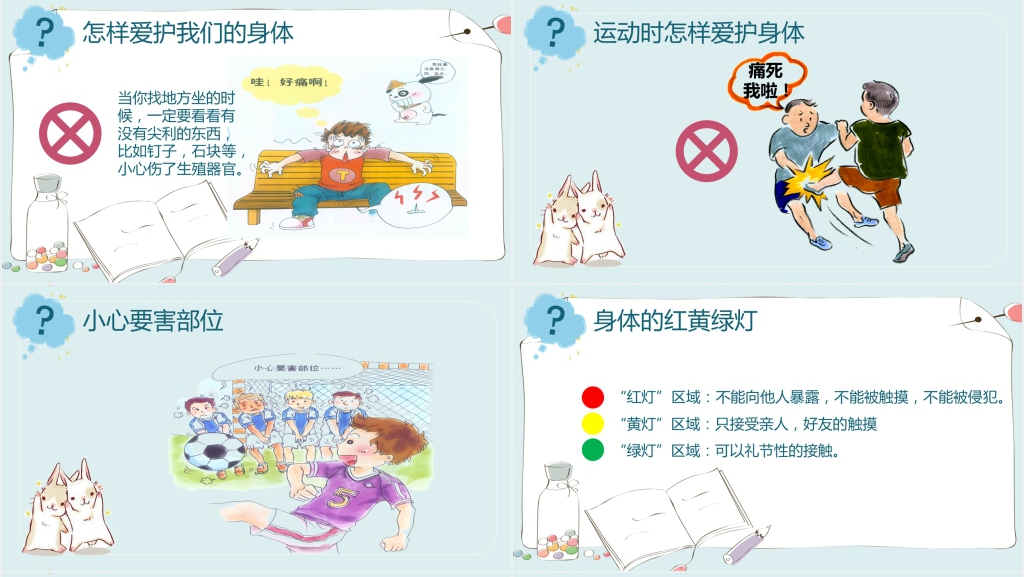 小学生性教育科普班会课PPT课件