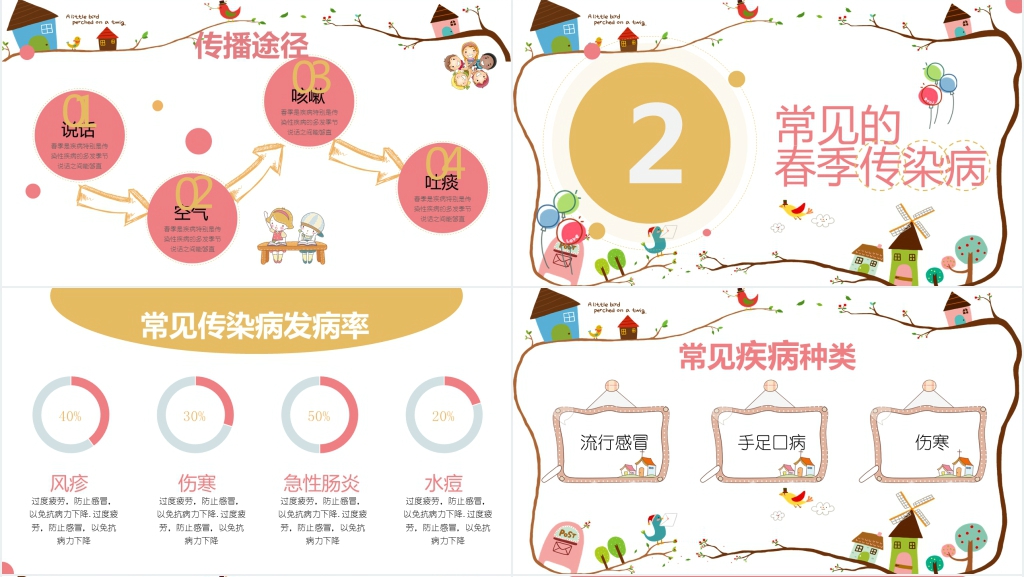 春季常见传染病知识学习PPT课件 春季常见传染病知识学习PPT课件