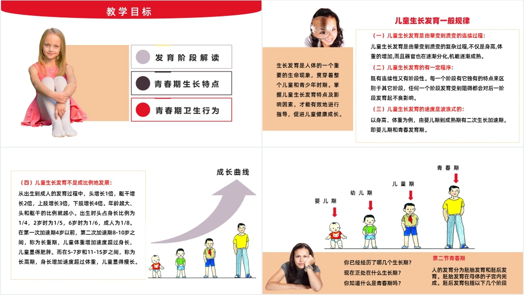 青春期发育科普PPT课件 青春期发育科普PPT课件
