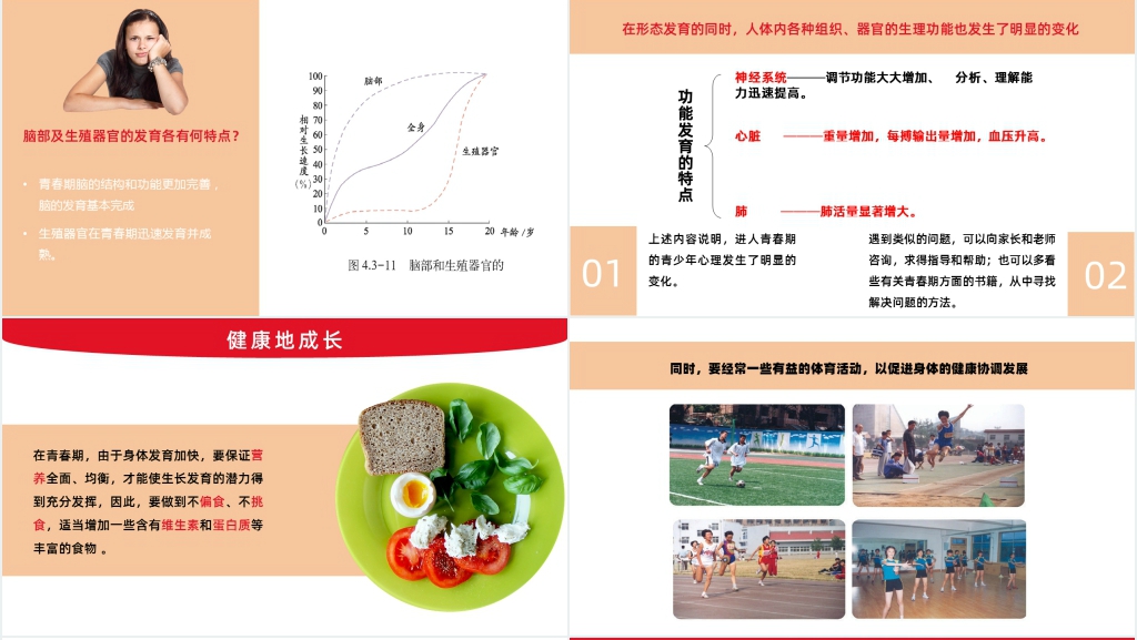 青春期发育科普PPT课件 青春期发育科普PPT课件