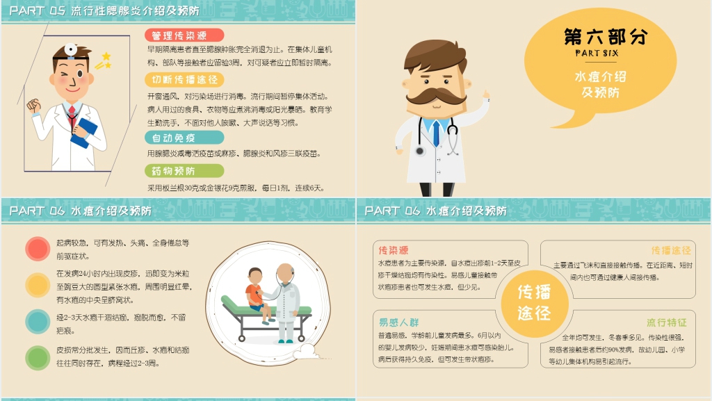 春季传染病预防措施教案内容PPT课件 春季传染病预防措施教案内容PPT课件