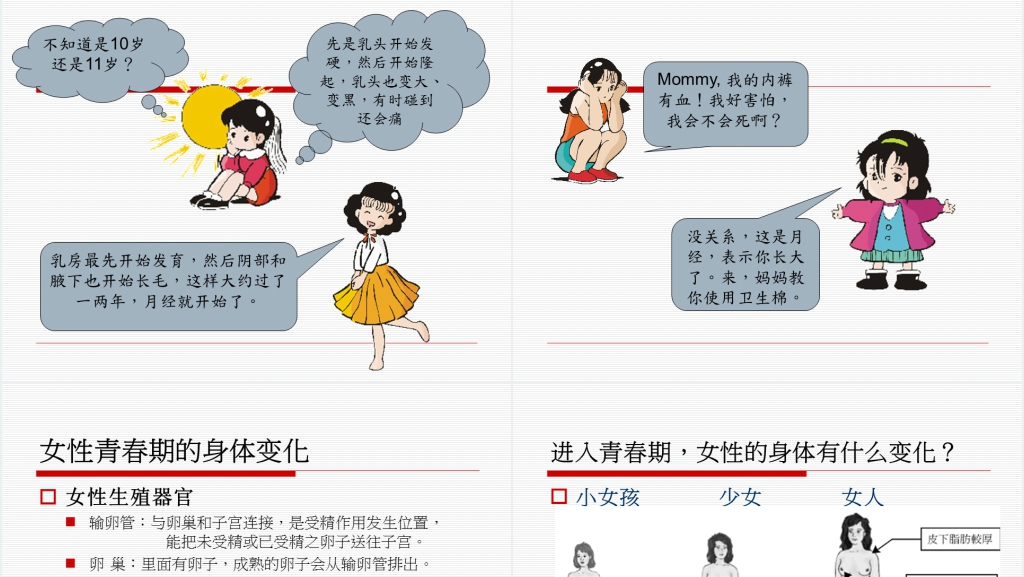 青春期早期性教育PPT课件 青春期早期性教育PPT课件