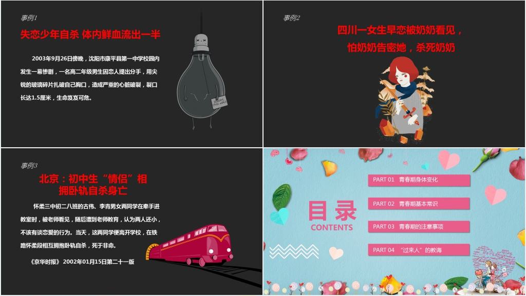 青春期性教育走进校园PPT课件 青春期性教育走进校园PPT课件