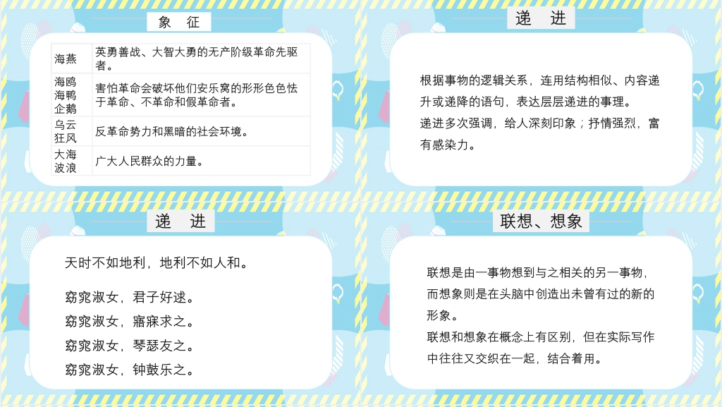 写作风格与表现手法PPT课件 写作风格与表现手法PPT课件