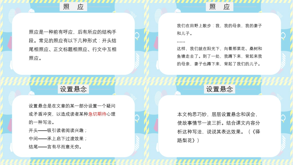 写作风格与表现手法PPT课件 写作风格与表现手法PPT课件