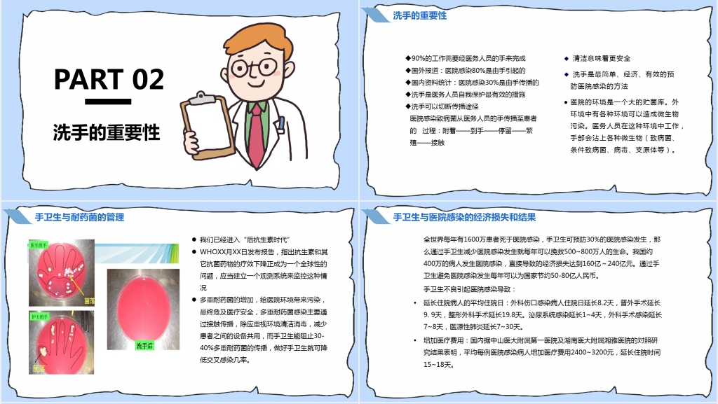 手卫生健康教育知识讲座宣传内容PPT模板 手卫生健康教育知识讲座宣传内容PPT模板