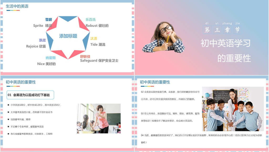 七年级英语教师开学第一课PPT课件 七年级英语教师开学第一课PPT课件