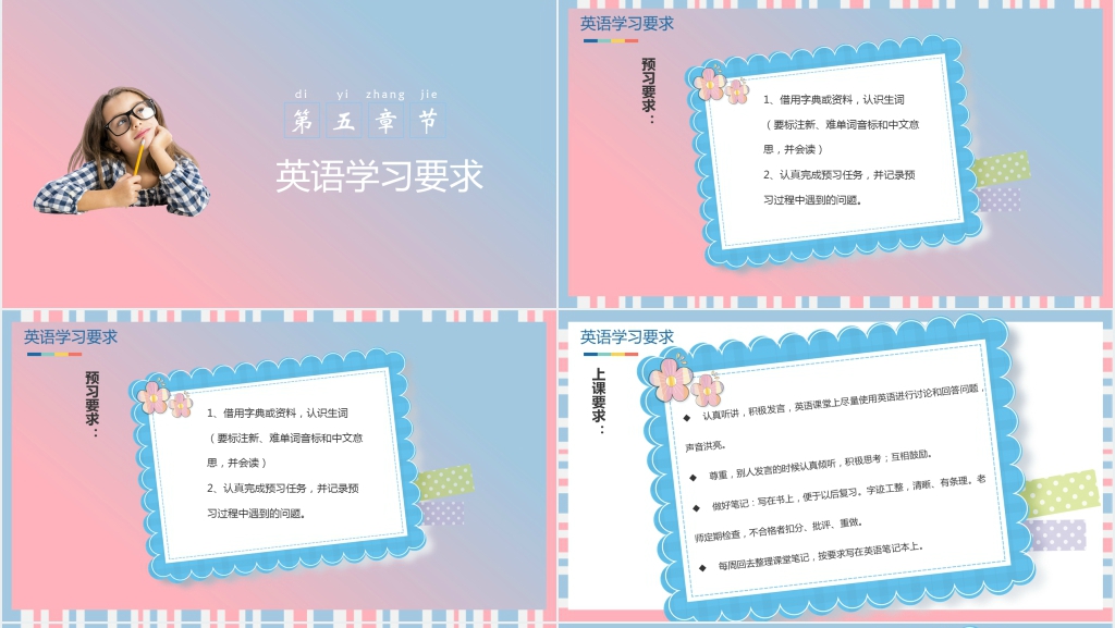 七年级英语教师开学第一课PPT课件 七年级英语教师开学第一课PPT课件