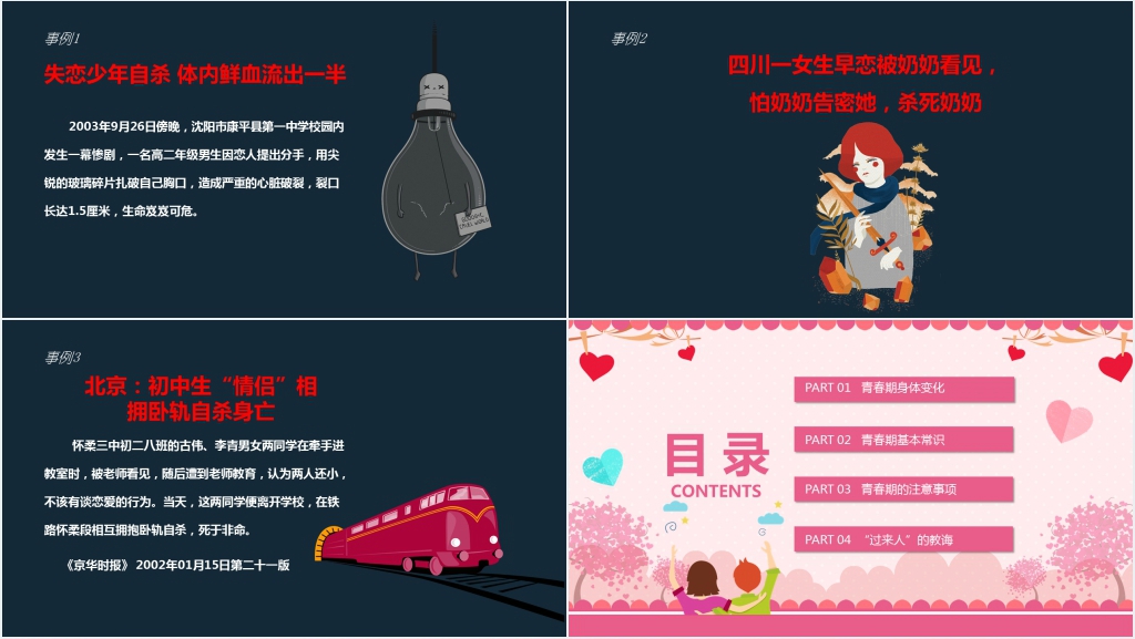青春期性教育生理案例PPT模板 青春期性教育生理案例PPT模板