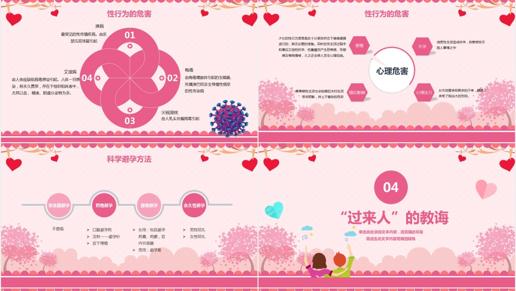 青春期性教育生理案例PPT模板 青春期性教育生理案例PPT模板
