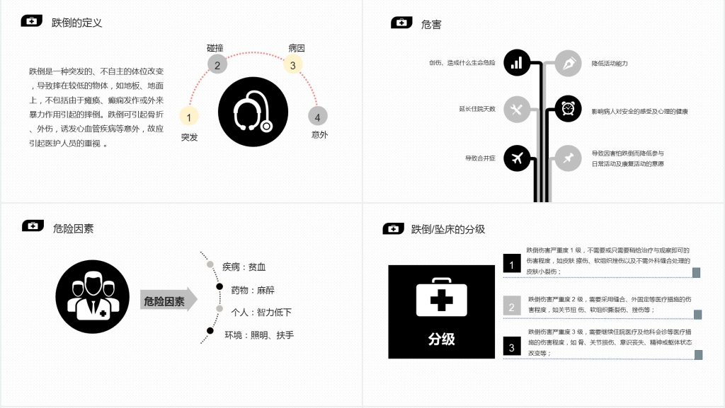 跌倒坠床患者的预防及护理PPT课件 跌倒坠床患者的预防及护理PPT课件