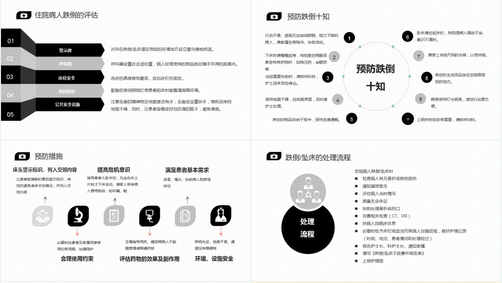 跌倒坠床患者的预防及护理PPT课件 跌倒坠床患者的预防及护理PPT课件