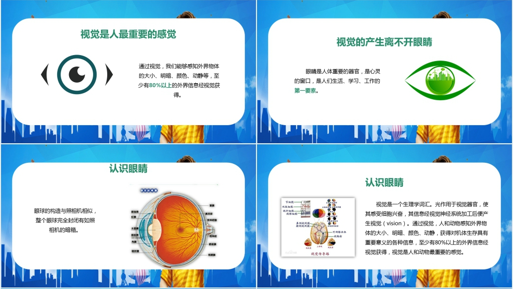 爱护眼睛四年级教案PPT课件 爱护眼睛四年级教案PPT课件