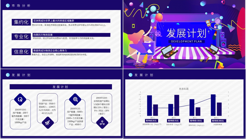 跨境电商运营推广方案PPT模板 跨境电商运营推广方案PPT模板