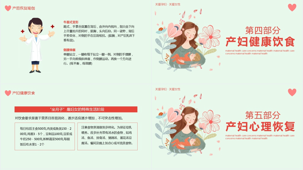 产妇产后恢复健康知识宣教PPT课件
