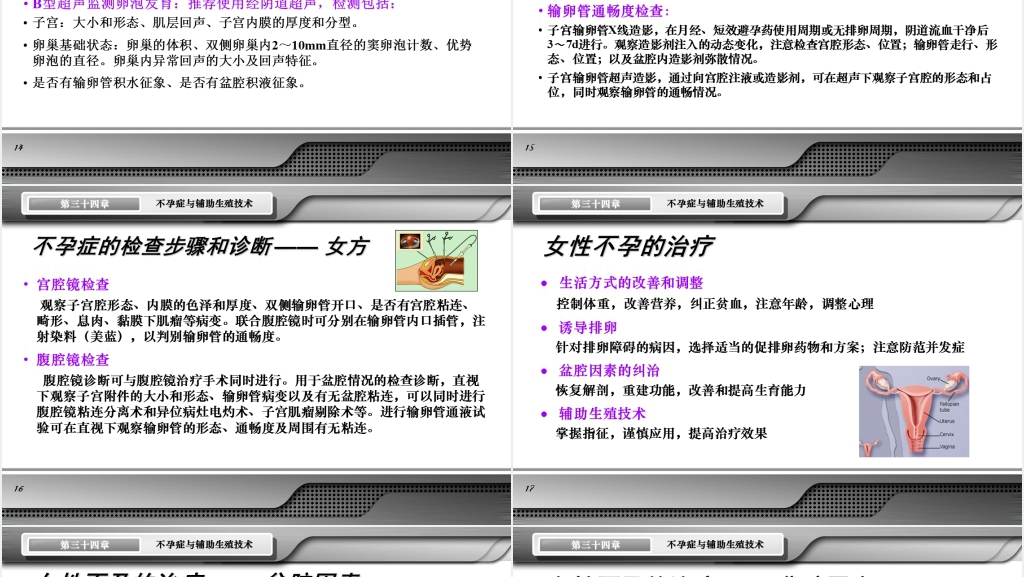 不孕症与辅助生殖技术讲稿PPT课件 不孕症与辅助生殖技术讲稿PPT课件