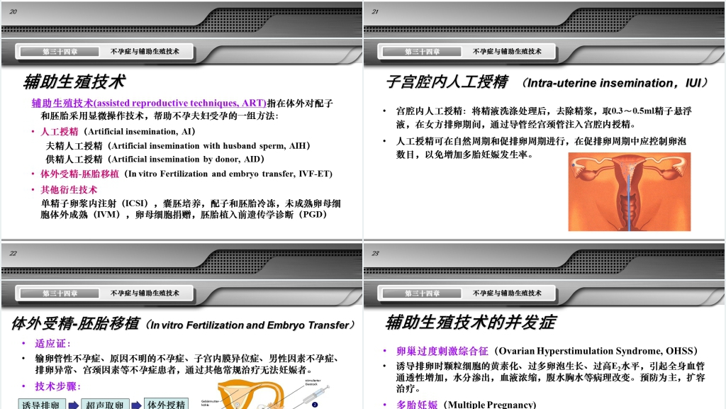 不孕症与辅助生殖技术讲稿PPT课件 不孕症与辅助生殖技术讲稿PPT课件