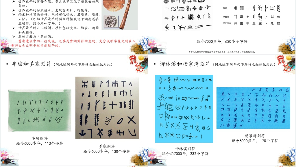 中国汉字的起源与发展PPT课件 中国汉字的起源与发展PPT课件